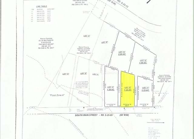 Property at 226 S Main St, Brunson, SC 29911