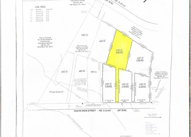 Property at 236 S Main St, Brunson, SC 29911
