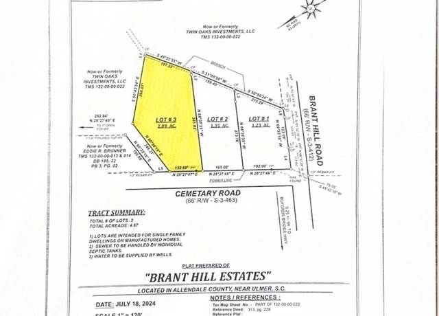 Property at 3569 Cemetary Rd, Ulmer, SC 29849