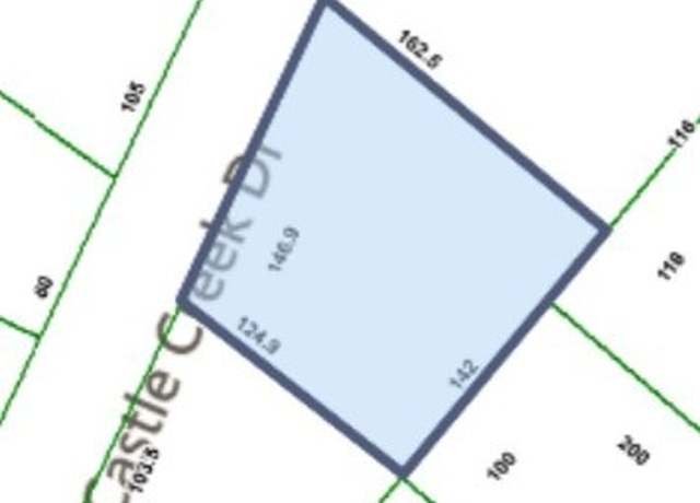 Property at 10 Castle Creek Dr, Lake View, AL 35111