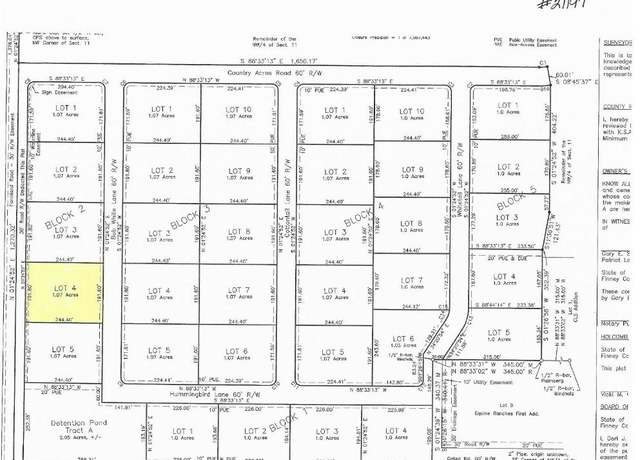 Property at 2065 Bob White Ln, Garden City, KS 67846