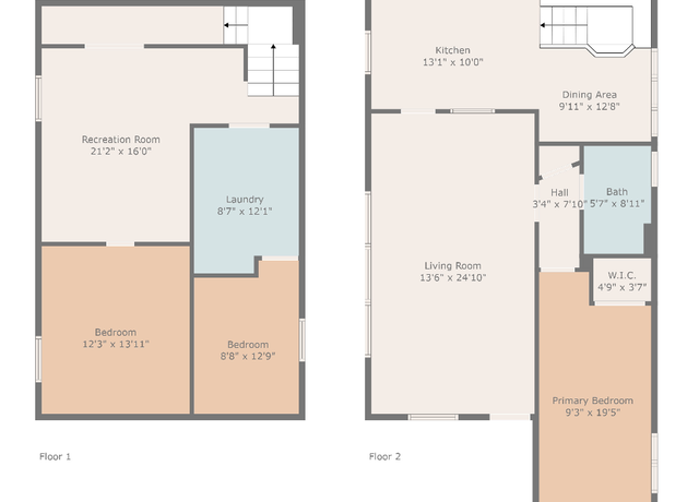 Property at 210 13 St, Council Bluffs, IA 51503, 2 beds, 1 bath