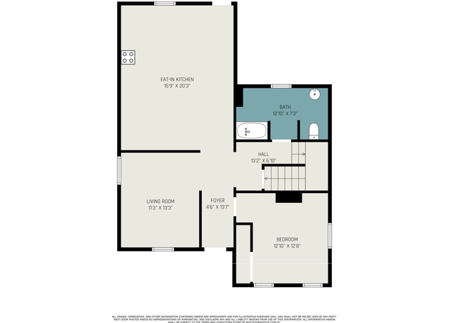 Property at 202 S 18th St, Council Bluffs, IA 51501, 3 beds, 2 baths
