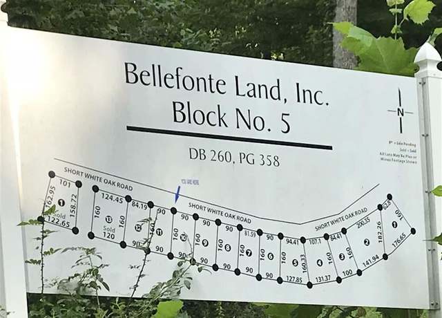 Property at Lot #10 Short White Oak, Russell, KY 41139