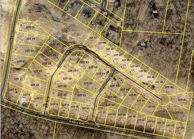 Property at 625 Elmdale Rd, Paducah, KY 42003