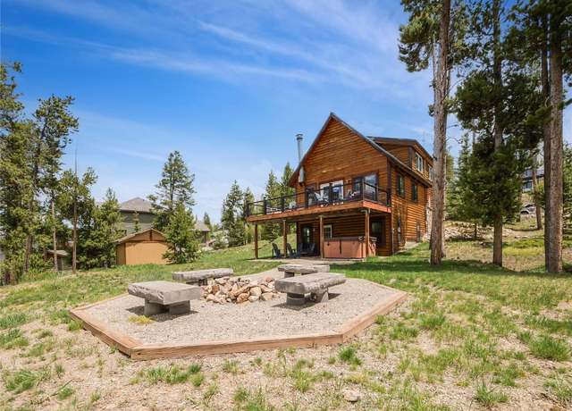 Property at 511 Fairview Blvd, Breckenridge, CO 80424, 3 beds, 3 baths