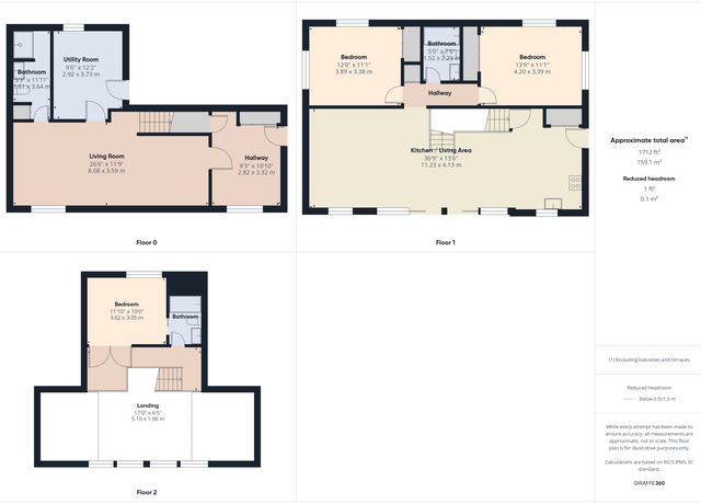 Property at 11508 Enchanted Dr, Frederic, MI 49733, 3 beds, 3 baths