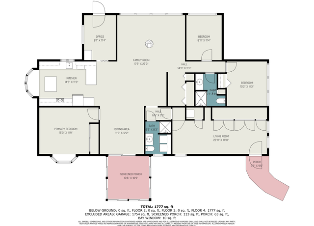 Property at 5665 M-33, Comins, MI 48619, 3 beds, 2 baths