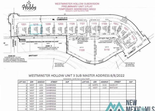 Property at 1215 W Cambridge St, Hobbs, NM 88242