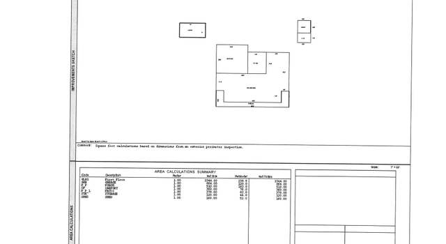 Photo of 807 N Guadalupe St, Carlsbad, NM 88220