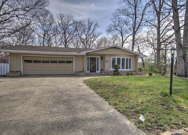 Property at 2244 Western Dr, Decatur, IL 62521, 4 beds, 3.5 baths