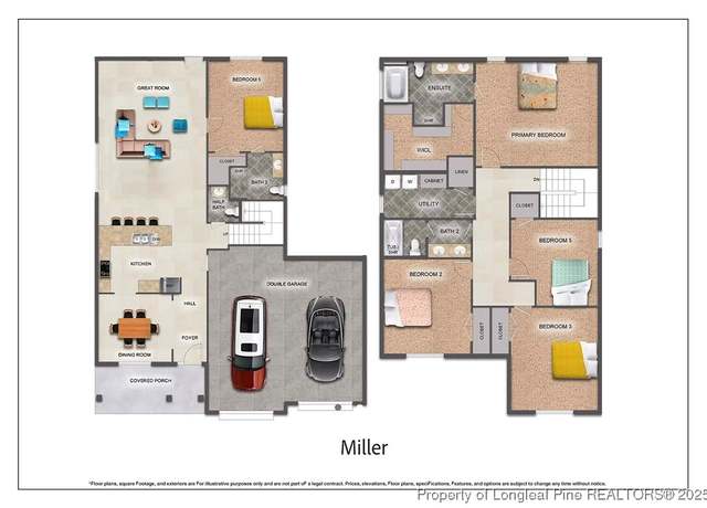 Property at 445 Traveller (lot 23) Way, Raeford, NC 28376, 5 beds, 3.5 baths