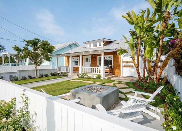 Property at 3583 Utah St, San Diego, CA 92104, 6 beds, 4 baths