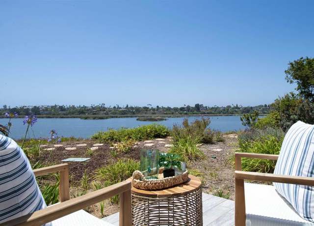 Property at 2535 Jefferson St #10, Carlsbad, CA 92008, 2 beds, 2 baths