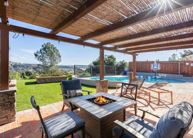 Property at 12911 Biscayne Cv, Del Mar, CA 92014, 3 beds, 2 baths