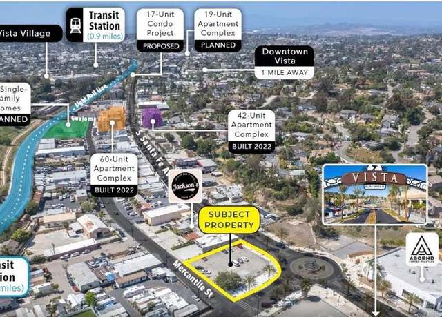 Property at 745 S Santa Fe Ave, Vista, CA 92083