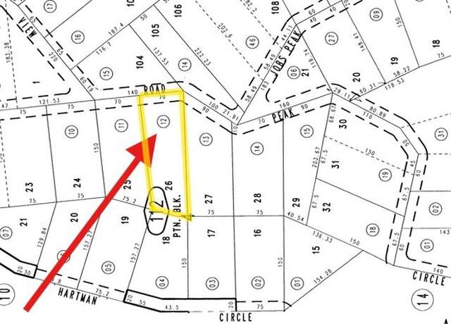 Property at 0 Jobs Peak Rd, Cedarpines Park, CA 92322