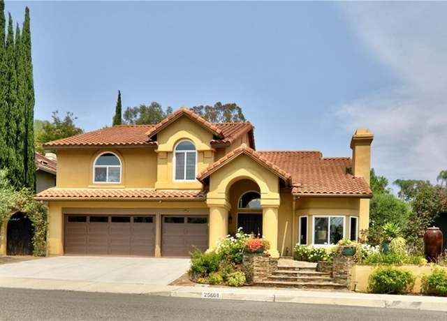 Laguna Hills Real Estate For Sale
