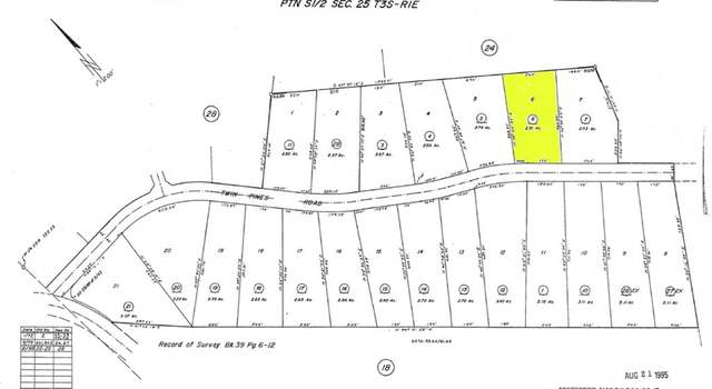 Photo of 0 Twin Pines Rd, Banning, CA 92220