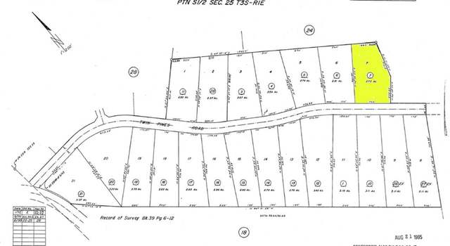 Photo of 0 Twin Pines Rd, Banning, CA 92220