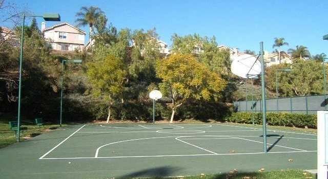 Photo of 2031 Highland View Gln, Escondido, CA 92026