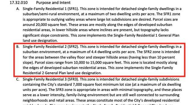 Photo of 0 Vac/Vic Avenue S8/Vic Downing St, Palmdale, CA 93550