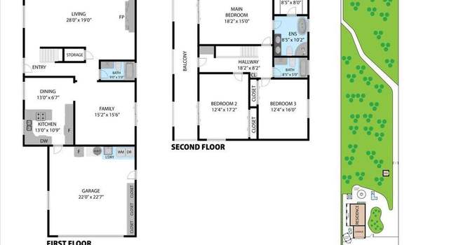 Photo of 1858 Canyon Heights Rd, Fallbrook, CA 92028