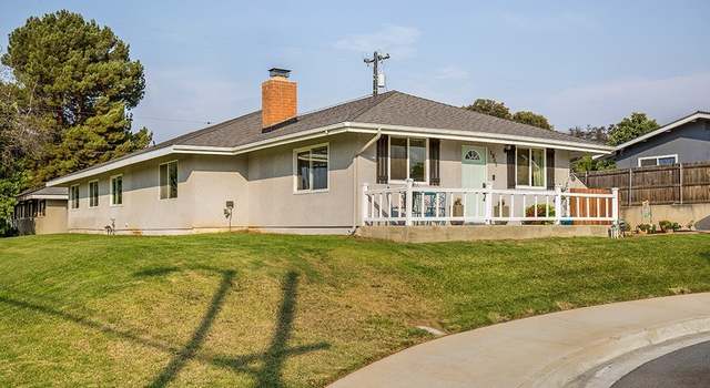 Photo of 1355 W Cypress Ave, Redlands, CA 92373