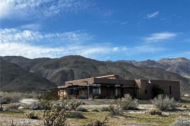 Borrego Springs Real Estate Market