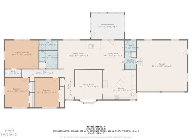 Property at 145 Escape Mountain Rd, Hampton, TN 37658, 3 beds, 2.5 baths