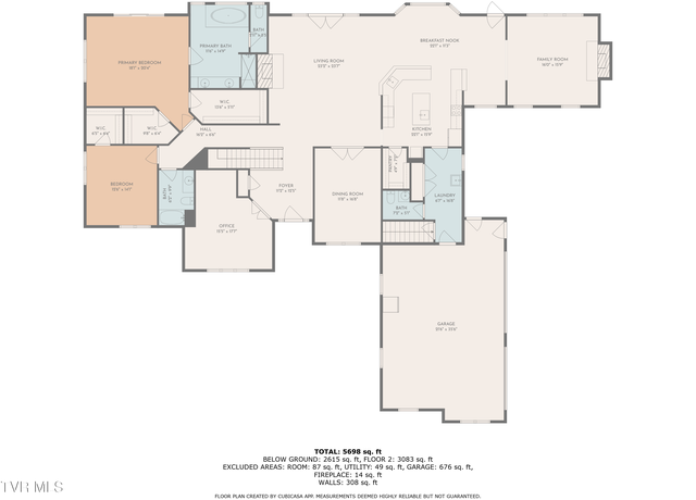 Property at 1120 Old Kentucky Rd, Greeneville, TN 37743, 6 beds, 3.5 baths