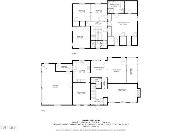Property at 209 Timberland Cir, Kingsport, TN 37664, 3 beds, 2.5 baths