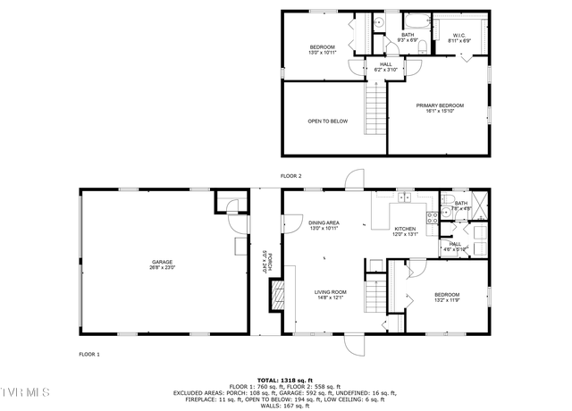Property at 334 Old Union Rd, Church Hill, TN 37642, 3 beds, 2 baths