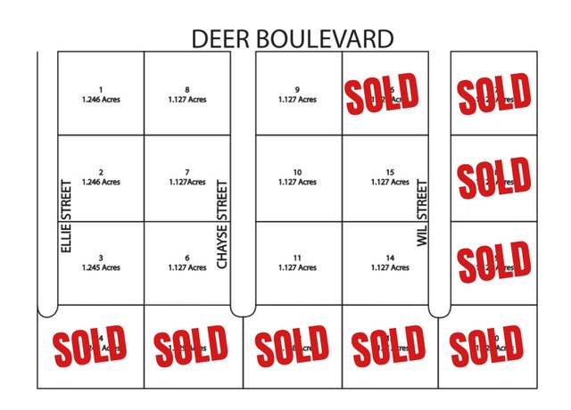 Property at TBD Ellie St, Yankton, SD 57078