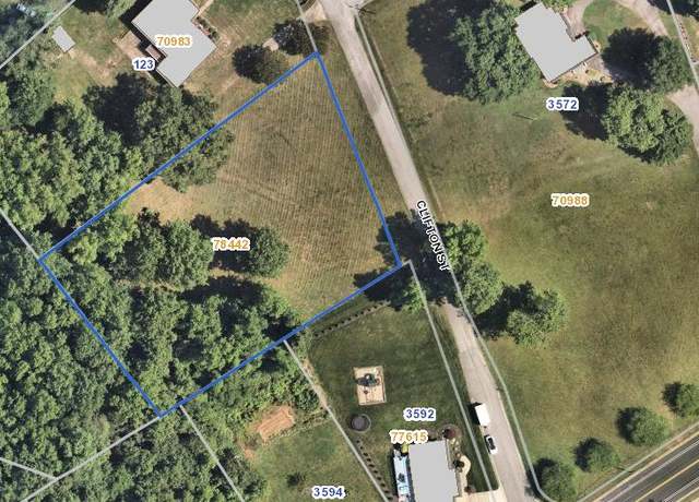 Property at 0 Clifton St, Danville, VA 24541
