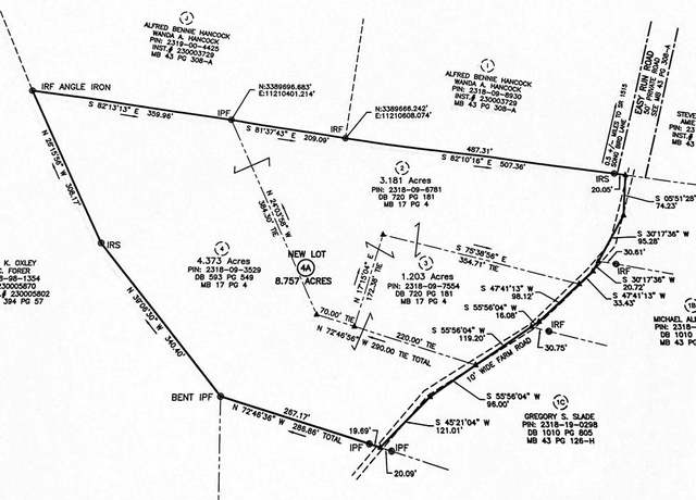 Property at 0 Easy Run Rd, Danville, VA 24540