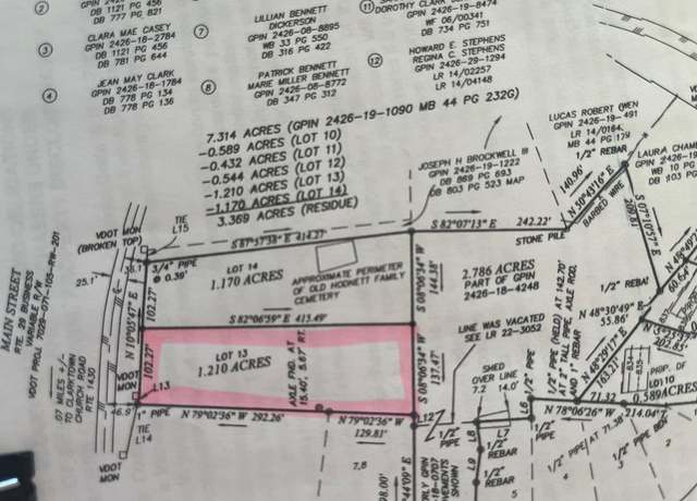 Property at 00 N Main St, Chatham, VA 24531