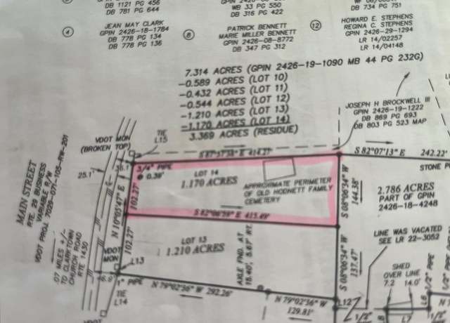 Property at 000 N Main St, Chatham, VA 24531