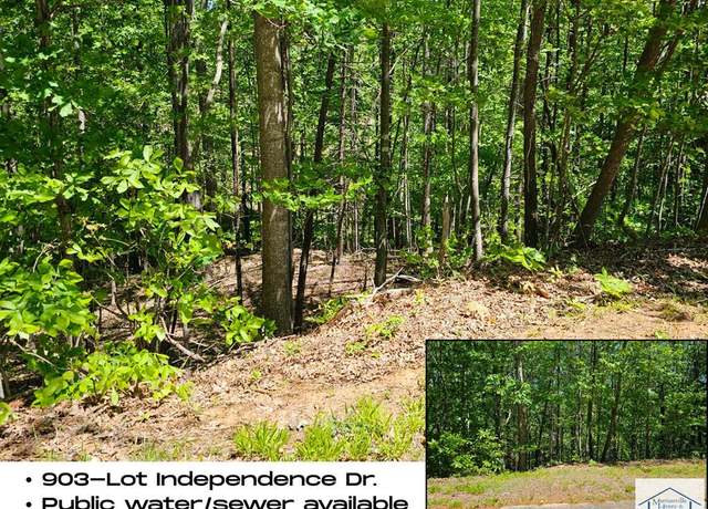 Property at 903-LOT Independence Dr, Martinsville, VA 24112