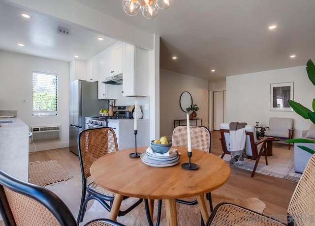 Property at 8358 New Salem #28, Mira Mesa, CA 92126, 1 bed, 1 bath