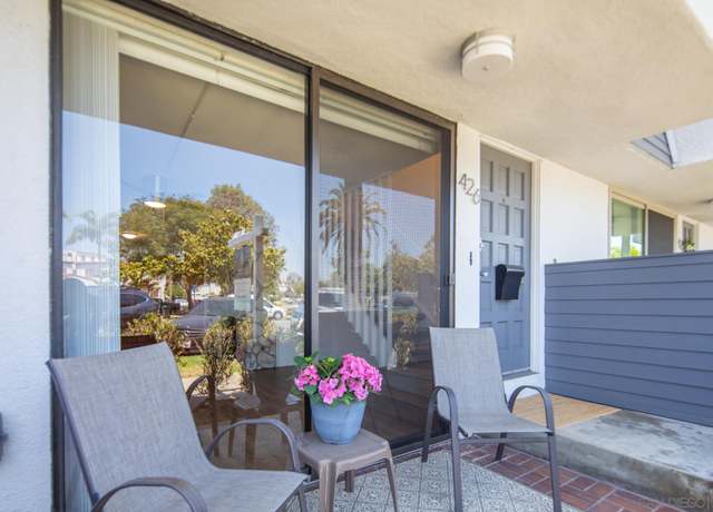 Property at 426 Palm Ave, Coronado, CA 92118, 2 beds, 1.5 baths