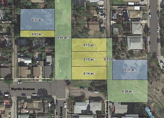 Property at 46th St & Myrtle Ave, San Diego, CA 92105