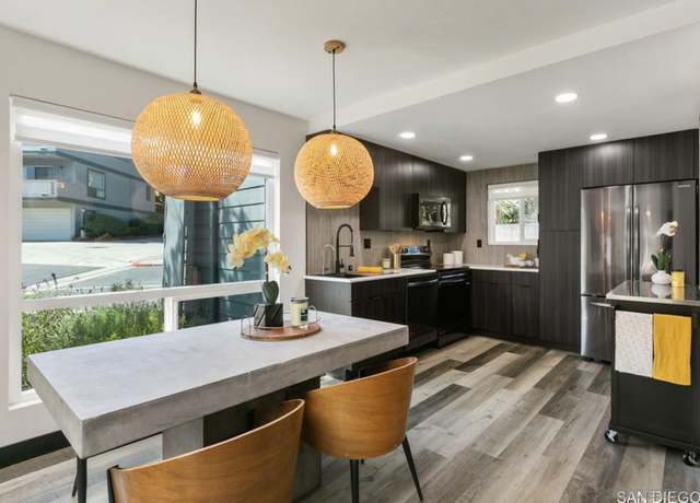 Property at 3370 Cherokee Ave #39, San Diego, CA 92104, 2 beds, 2 baths