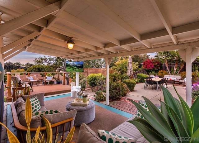 Property at 1858 Tulip St, San Diego, CA 92105, 3 beds, 1 bath