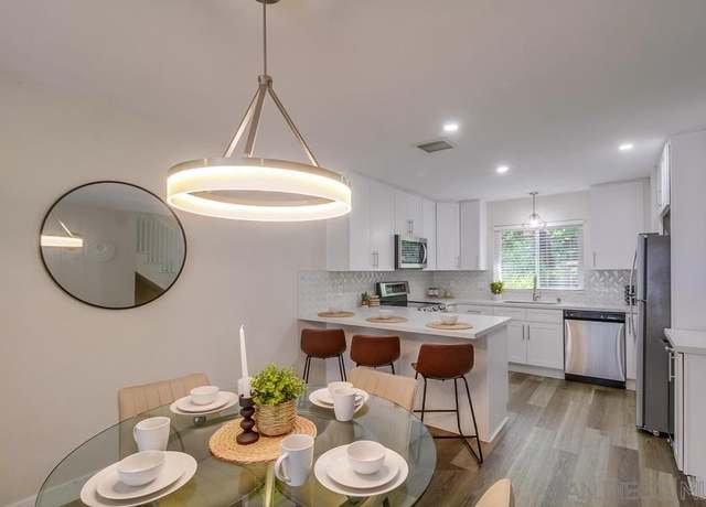Property at 4278 5th, San Diego, CA 92103, 2 beds, 2.5 baths