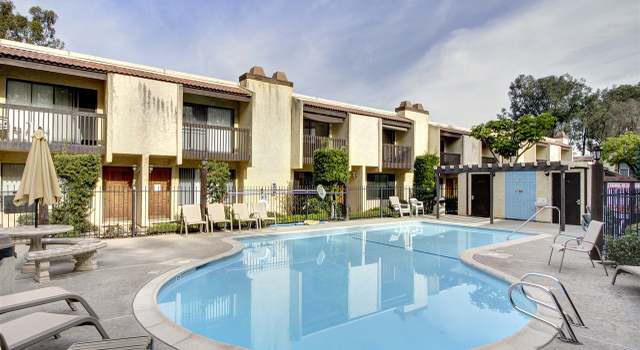 Photo of 10255 Black Mountain Rd Unit P3, San Diego, CA 92126