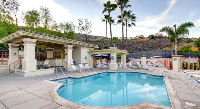 Photo of 10467 Miracle Waters, Spring Valley, CA 91977