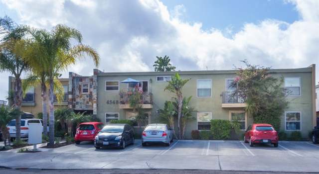 Photo of 4548 Hawley #6, San Diego, CA 92116