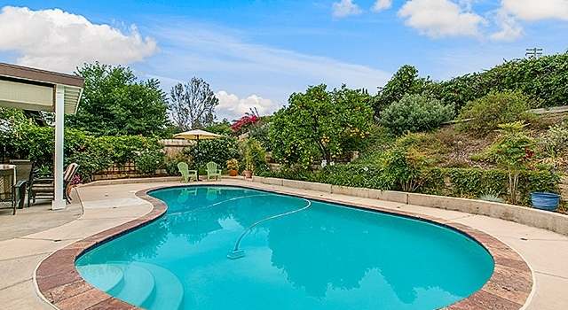 Photo of 571 Skyview, El Cajon, CA 92020