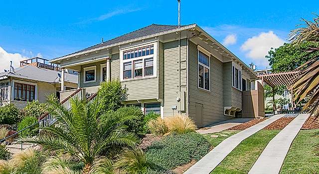 Photo of 945 21St, San Diego, CA 92102
